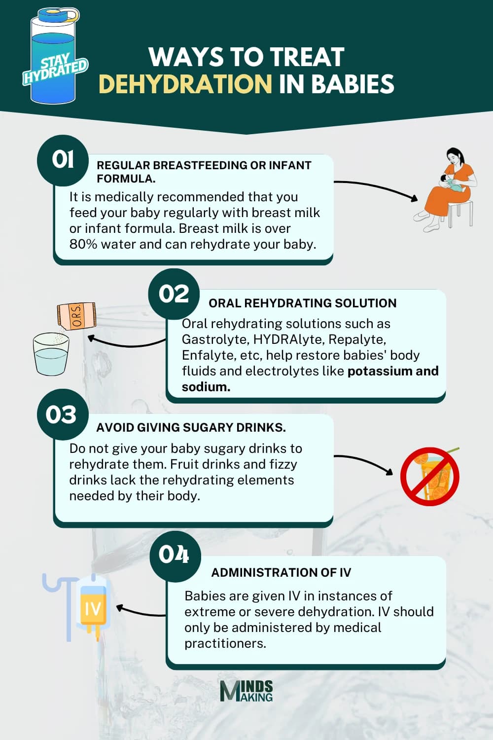 Top 4 Tips on How To Treat Dehydration in Babies