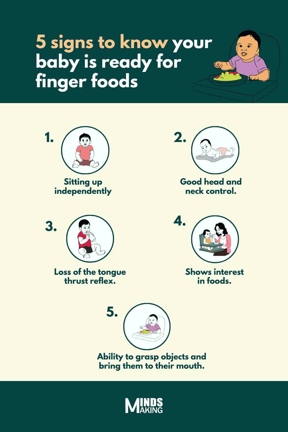 The infographic outlines five signs indicating a baby's readiness for solid foods. These include sitting up independently, having good head and neck control, losing the tongue thrust reflex, showing interest in food, and being able to grasp objects and bring them to their mouth.