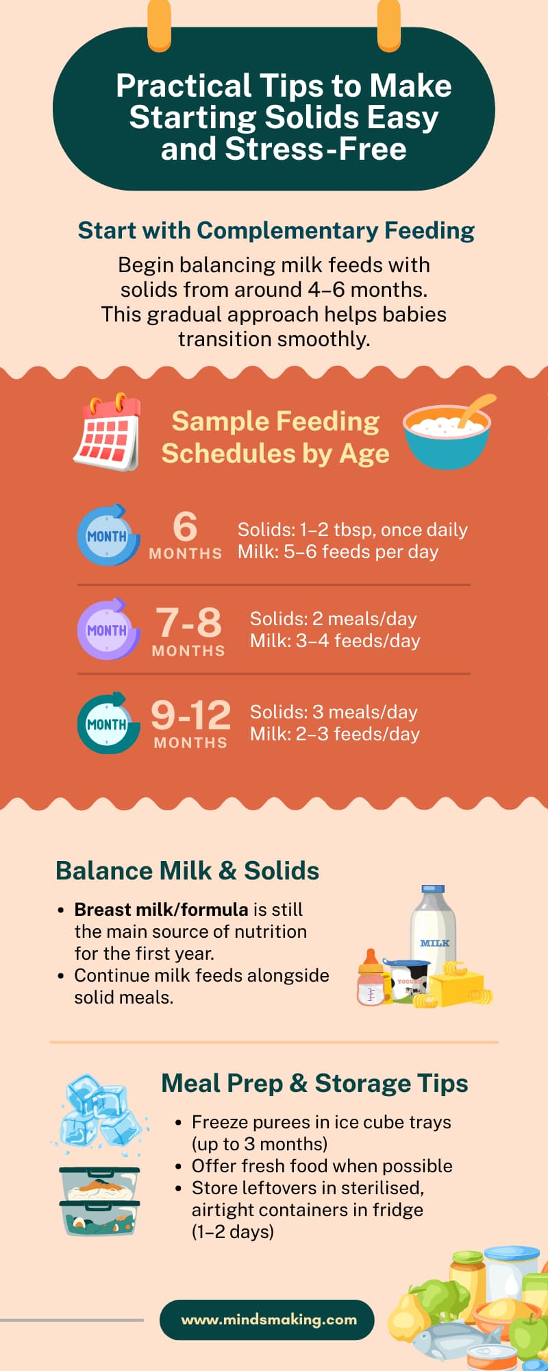 Vibrant poster displaying "Practical Tips to Make Starting Solid easy" for healthier choices