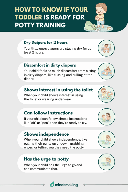 Infographic titled 'How to Know if Your Toddler is Ready for Potty Training' listing signs such as staying dry for 2 hours, discomfort in dirty diapers, interest in using the toilet, ability to follow instructions, showing independence, and communicating the urge to potty.