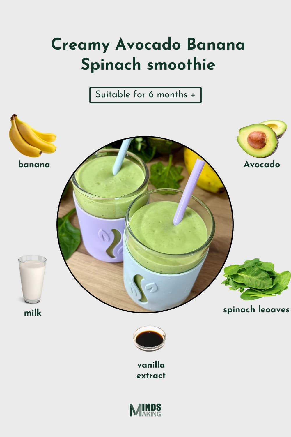 "Creamy Avocado Banana Spinach Smoothie"