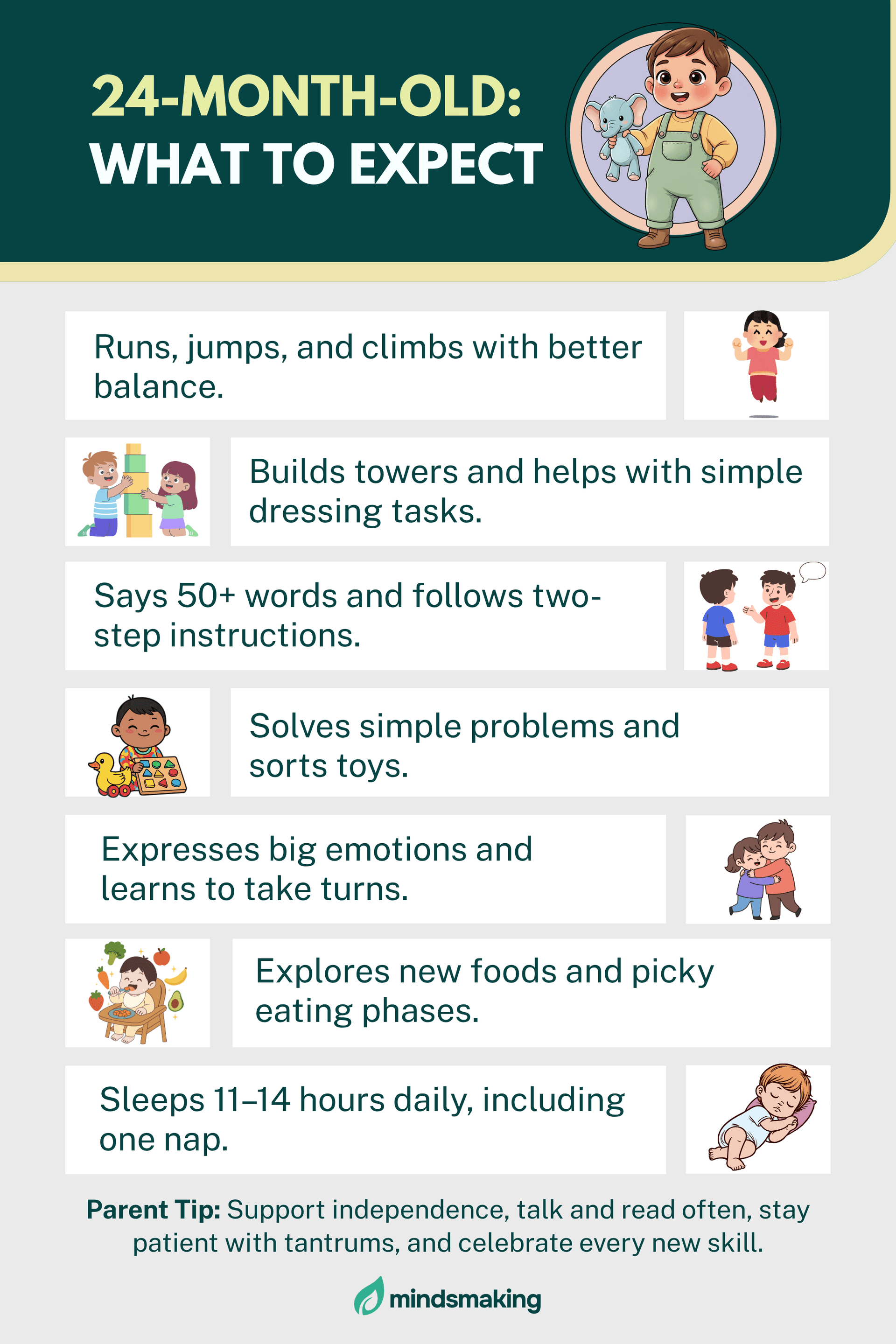 24-MONTH-OLD: WHAT TO EXPECT