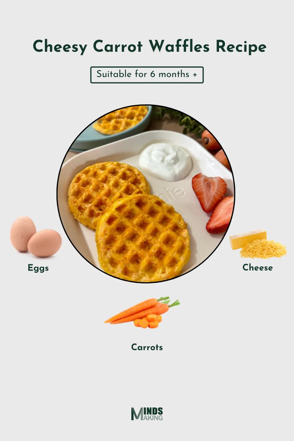 Cheesy Carrot Waffles recipe suitable for babies 6 months and older. The image shows two golden waffles on a white plate, served with a dollop of yogurt and sliced strawberries. Surrounding the main image are illustrations of eggs, cheese, and carrots — the key ingredients. A healthy and easy-to-make nutritious homemade baby food recipe