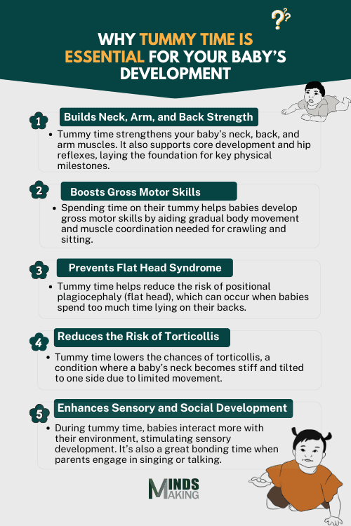 "Happy baby enjoying tummy time on a soft play mat – essential activity to strengthen neck, shoulders, and core muscles for healthy motor development."