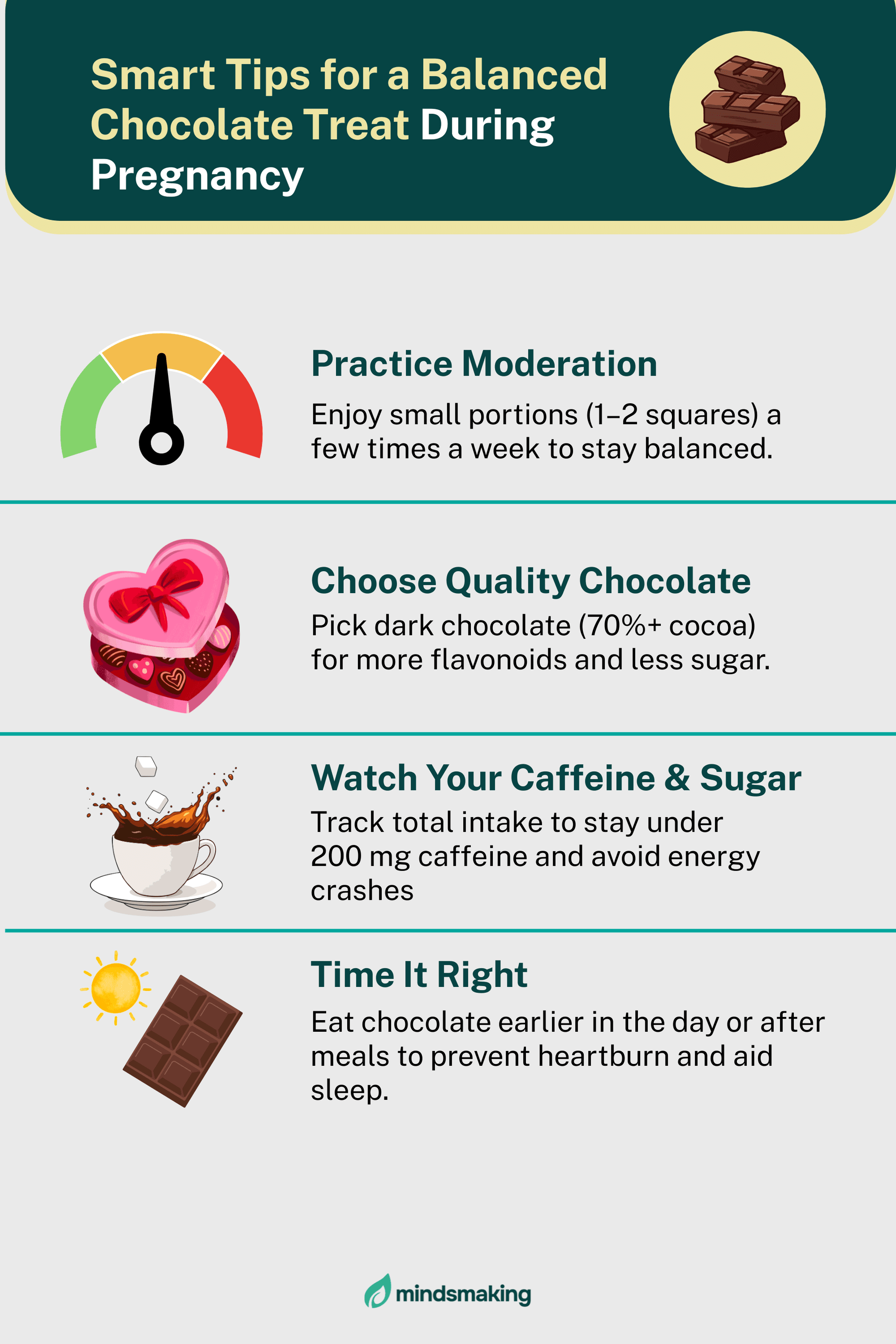 Smart Tips for a Balanced Chocolate Treat During Pregnancy