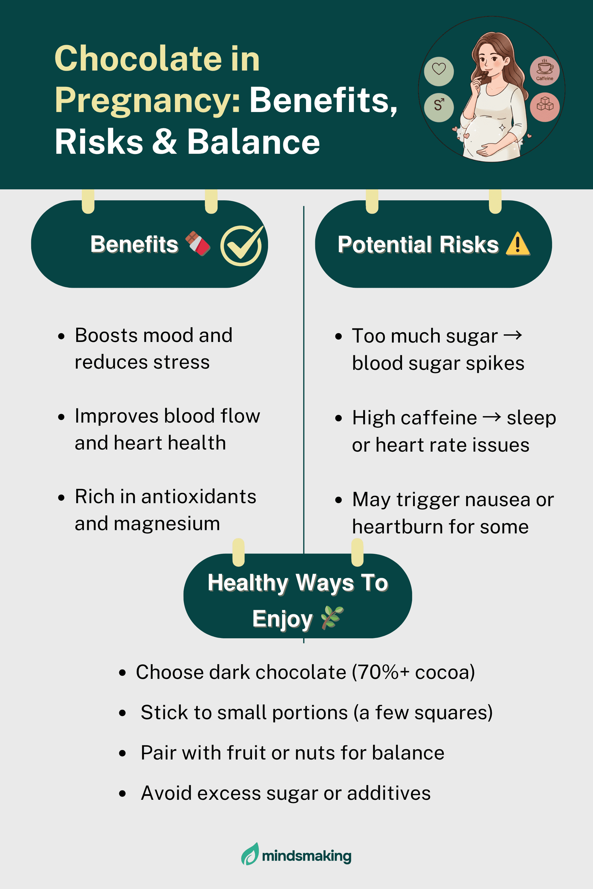 Potential Risks and Concerns