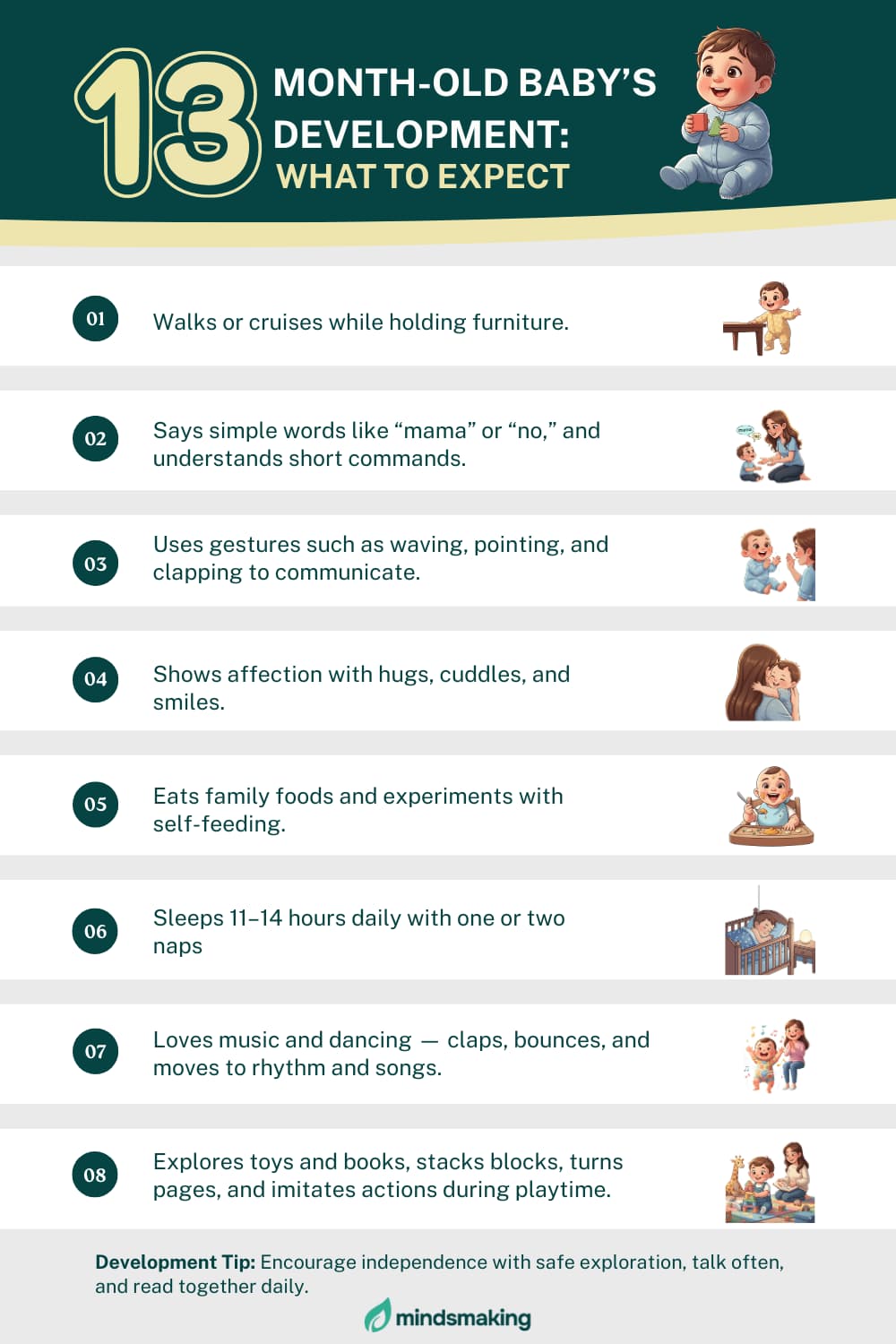 Infographic titled "13 Month-Old Baby's Development: What to Expect" on a green and white background, detailing eight key developmental milestones and a general tip.