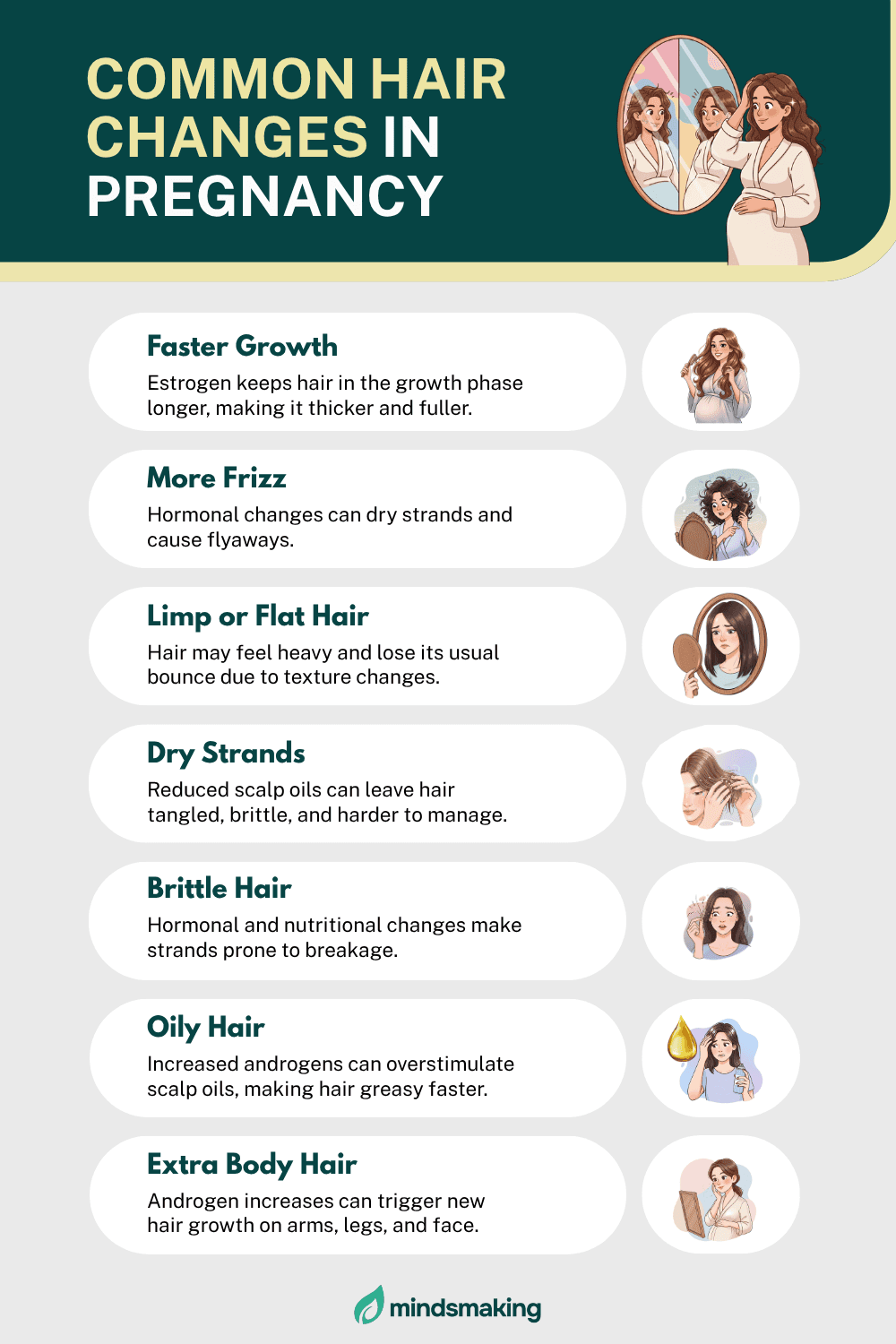 Hair Changes In Pregnancy