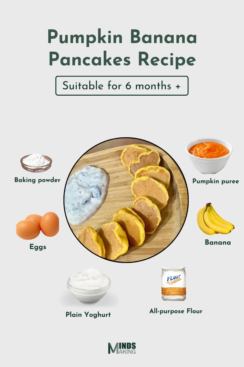 Pumpkin Banana Pancakes Recipe suitable for babies 6 months and older. Ingredients shown include baking powder, eggs, plain yogurt, all-purpose flour, banana, pumpkin puree, and a prepared dish of mini pumpkin pancakes with yogurt.
