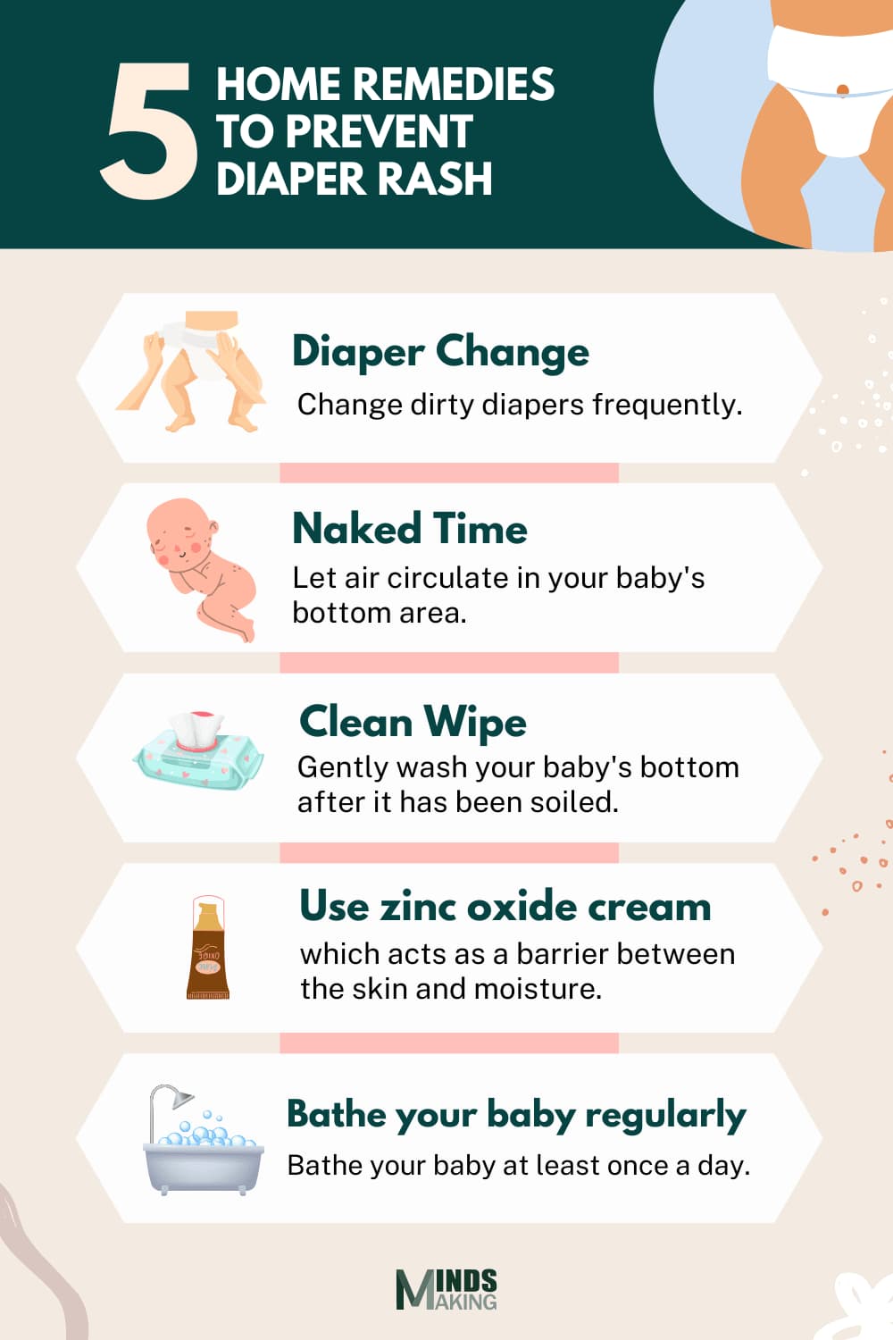5 home remedies to prevent diaper rash: frequent diaper changes, naked time to air out the baby's bottom, gentle cleaning with wipes after soiling, using zinc oxide cream as a moisture barrier, and regular bathing.
