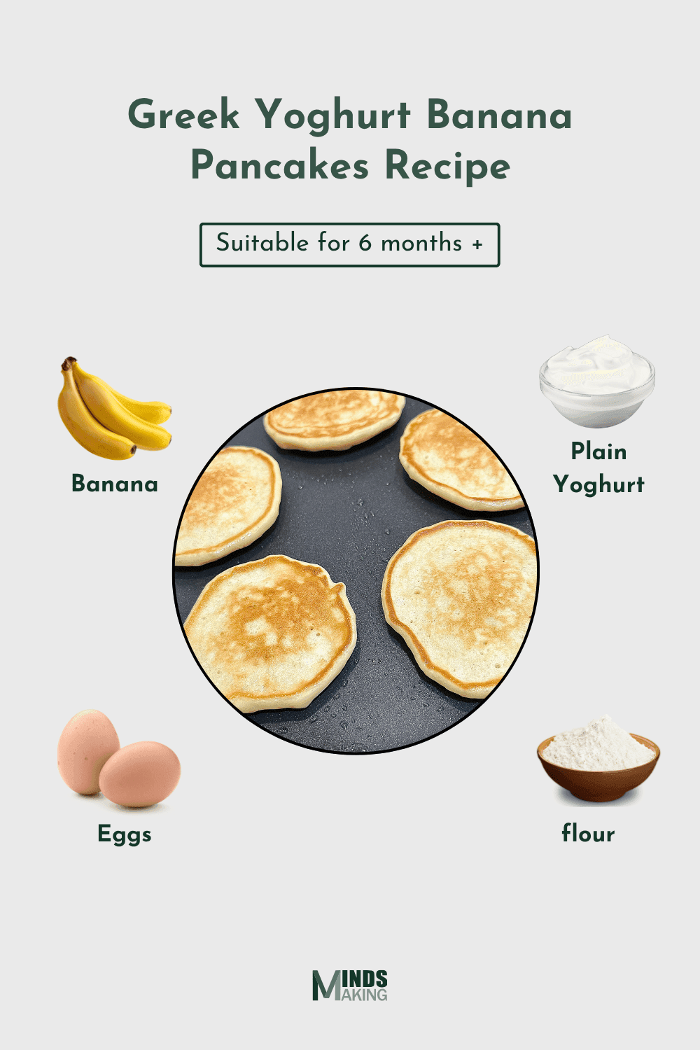 Illustrated ingredients for Greek yoghurt banana pancakes: two ripe bananas, a bowl with plain Greek yogurt, two whole eggs, and a measuring cup filled with self-raising flour