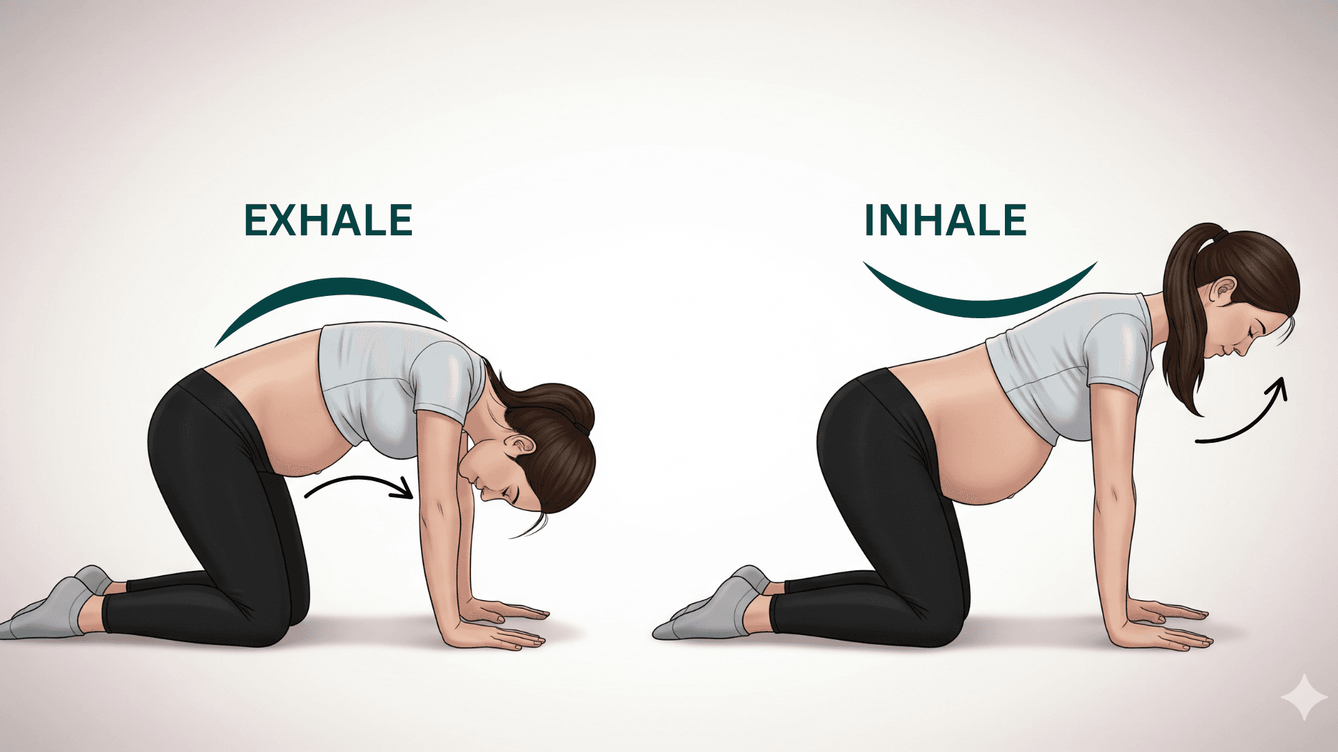 Pregnant woman on hands and knees doing a pelvic tilt exercise to induce labor.