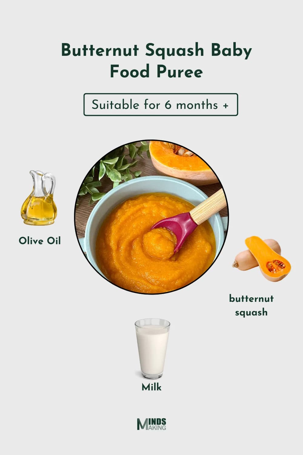 "Butternut Squash Baby Food Puree recipe graphic with ingredients: olive oil, milk, and butternut squash, suitable for 6 months plus."