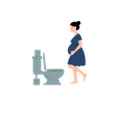 Frequent urination