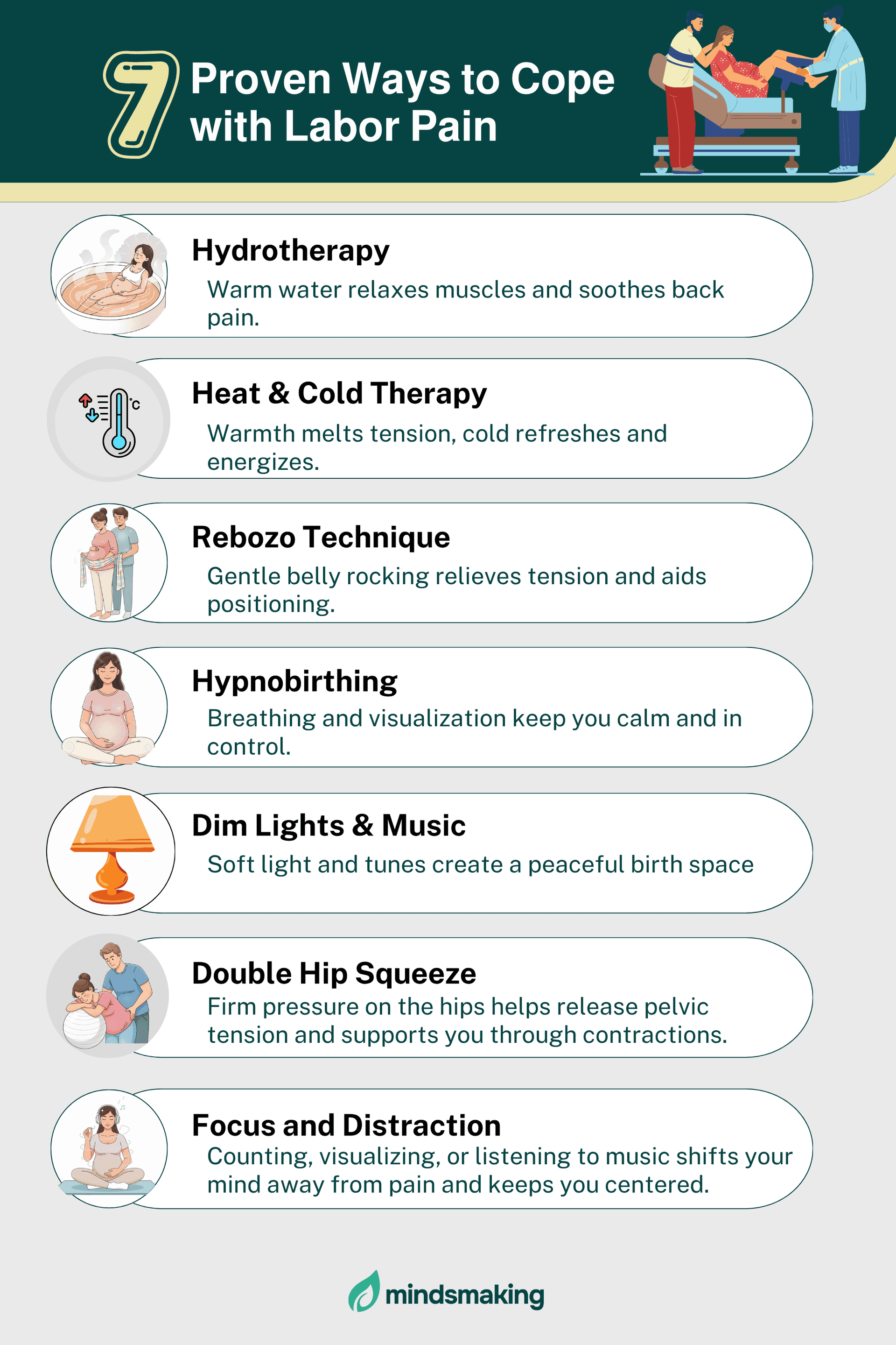 𝟳 𝗣𝗿𝗼𝘃𝗲𝗻 𝗪𝗮𝘆𝘀 𝘁𝗼 𝗖𝗼𝗽𝗲 𝘄𝗶𝘁𝗵 𝗟𝗮𝗯𝗼𝗿 𝗣𝗮𝗶𝗻