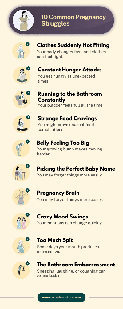 Illustrated guide titled “10 Common Pregnancy Struggles,” highlighting challenges such as clothes not fitting, constant hunger, frequent bathroom trips, strange food cravings, belly feeling too big, difficulty picking a baby name, pregnancy brain, mood swings, excess saliva, and bathroom leaks.