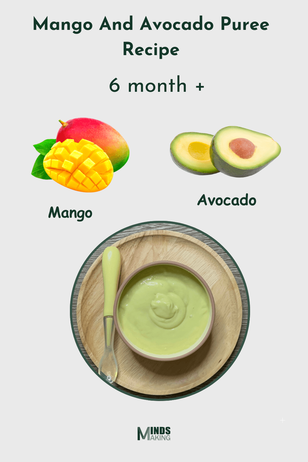 Mango and avocado recipe image