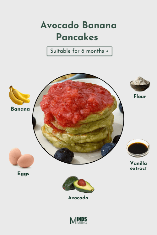 List of ingredients for Avocado Banana Pancakes, including ripe avocados, ripe bananas, eggs, vanilla extract (optional), and self-raising flour.