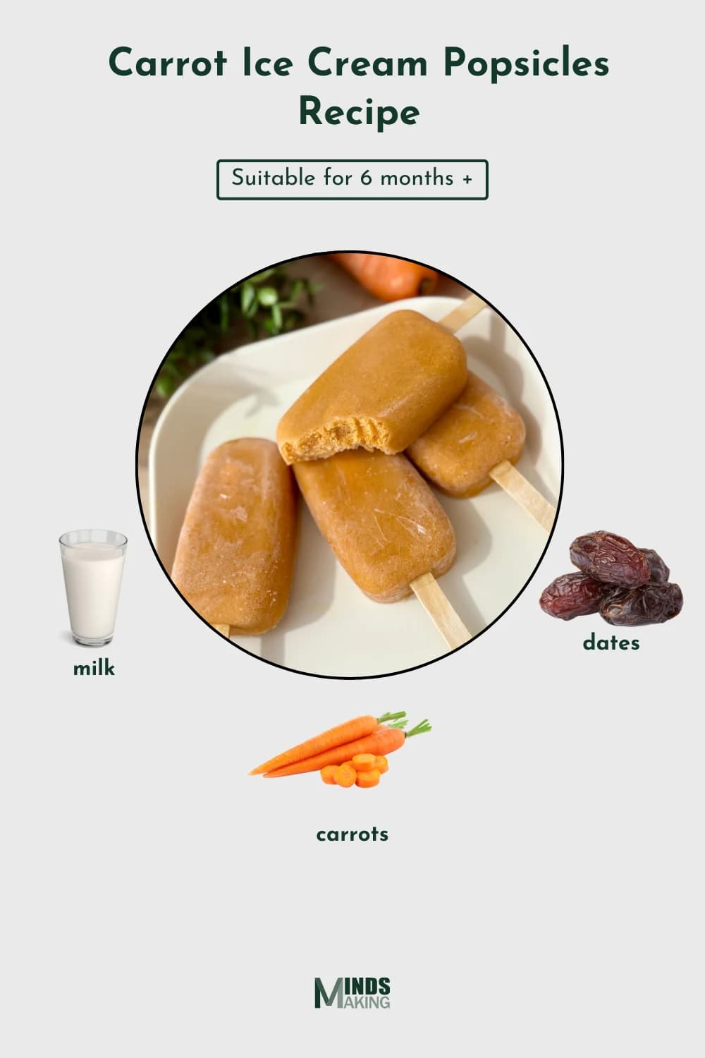 A recipe for Carrot Ice Cream Popsicles, suitable for babies 6 months and older. The image shows a plate of three orange popsicles, with one having a bite taken out. Around the plate are images of a glass of milk, dates, and carrots, indicating the ingredients. A healthy and easy-to-make nutritious homemade baby food recipe.