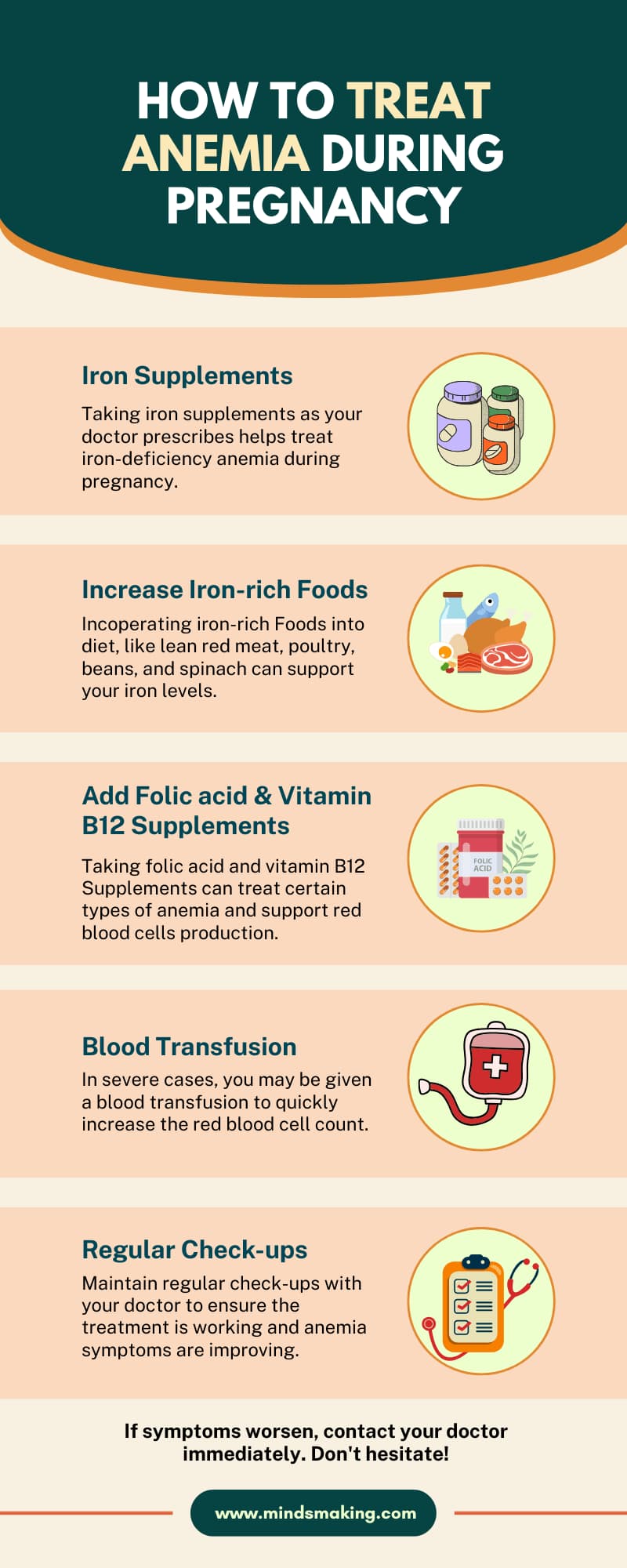 "Infographic showing how to treat anemia during pregnancy with key steps including taking iron supplements, eating iron-rich foods like meat and spinach, adding folic acid and vitamin B12, undergoing blood transfusions in severe cases, and maintaining regular check-ups with a doctor."