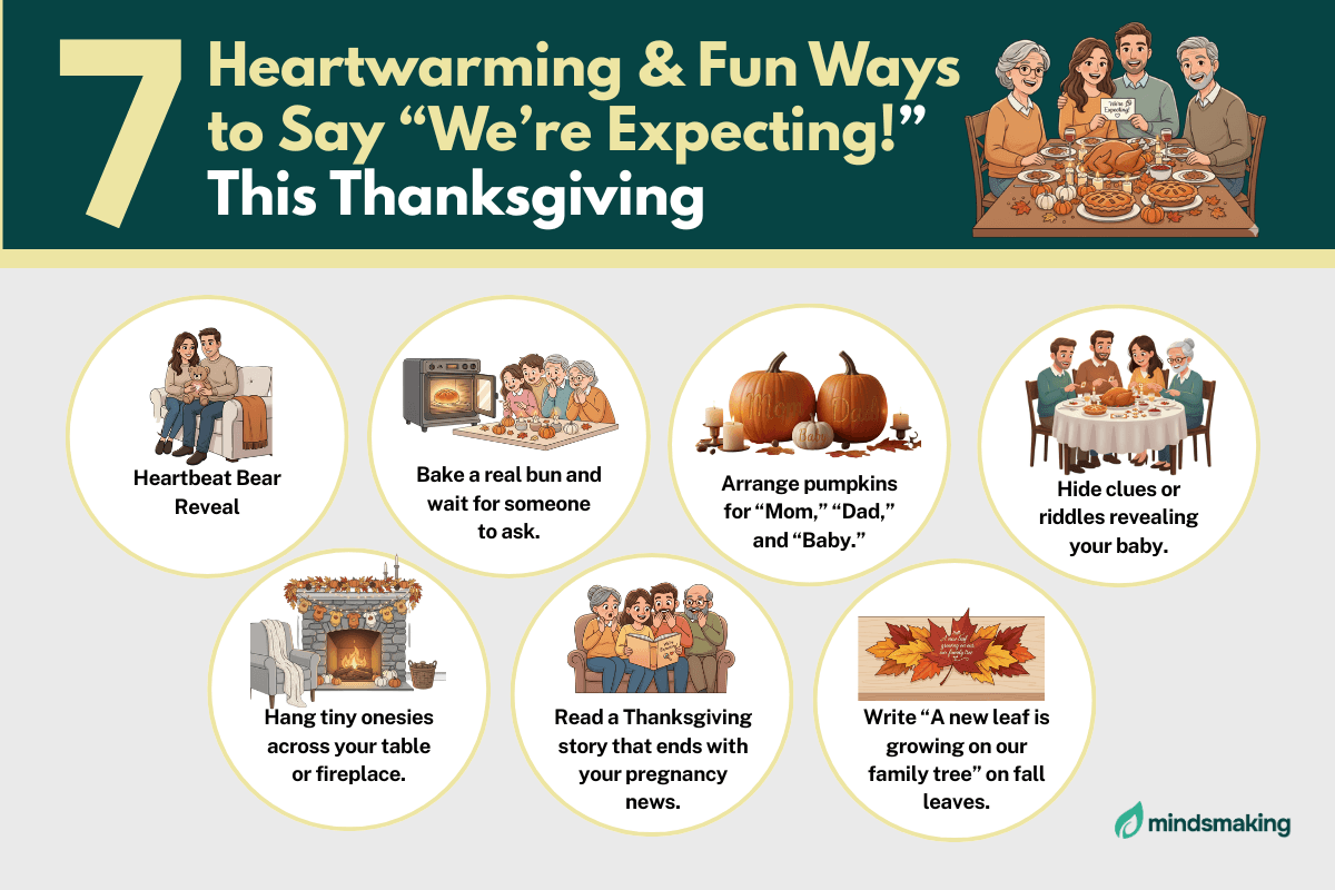 Infographic showing 7 heartwarming and fun ways to announce pregnancy, saying 'We’re Expecting!' this Thanksgiving, including ideas like a Heartbeat Bear reveal, baking a 'bun,' pumpkin arrangements, and hiding riddles."