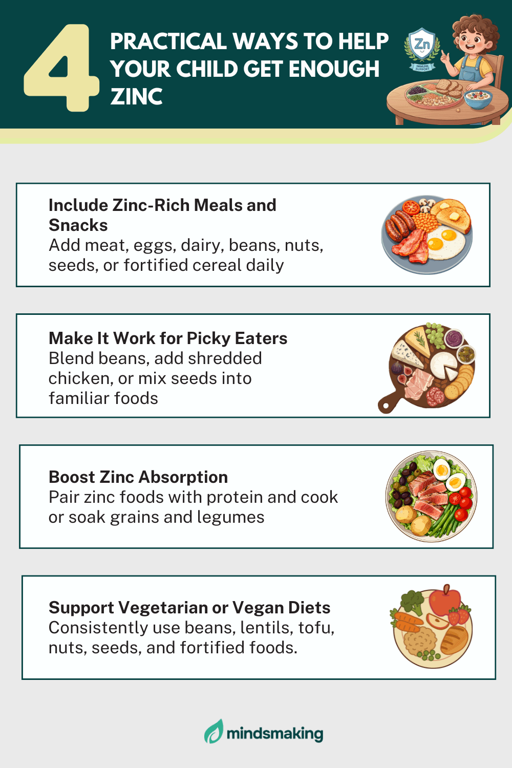 Zinc for Kids: How Much They Need and Top Food Sources