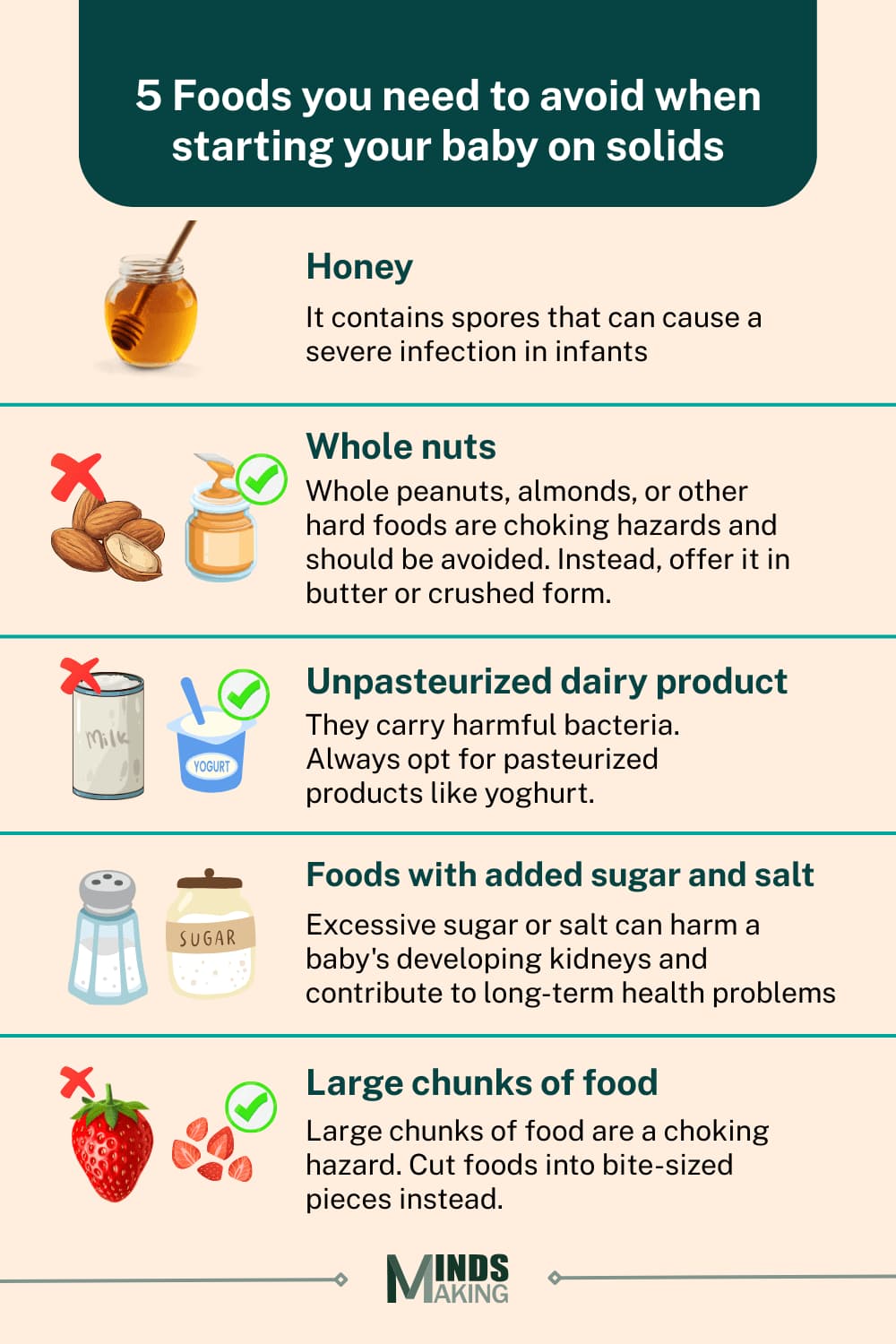 Infographic showing 5 foods to avoid when introducing solids to your baby for better nutrition.