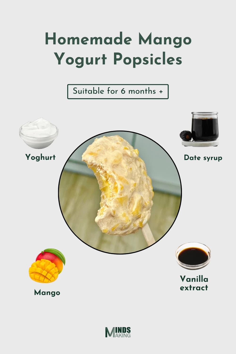 "Infographic for homemade mango yogurt popsicles, suitable for 6 months+. Ingredients include yogurt, mango, date syrup, and vanilla extract. Features a central image of a bitten mango yogurt popsicle."