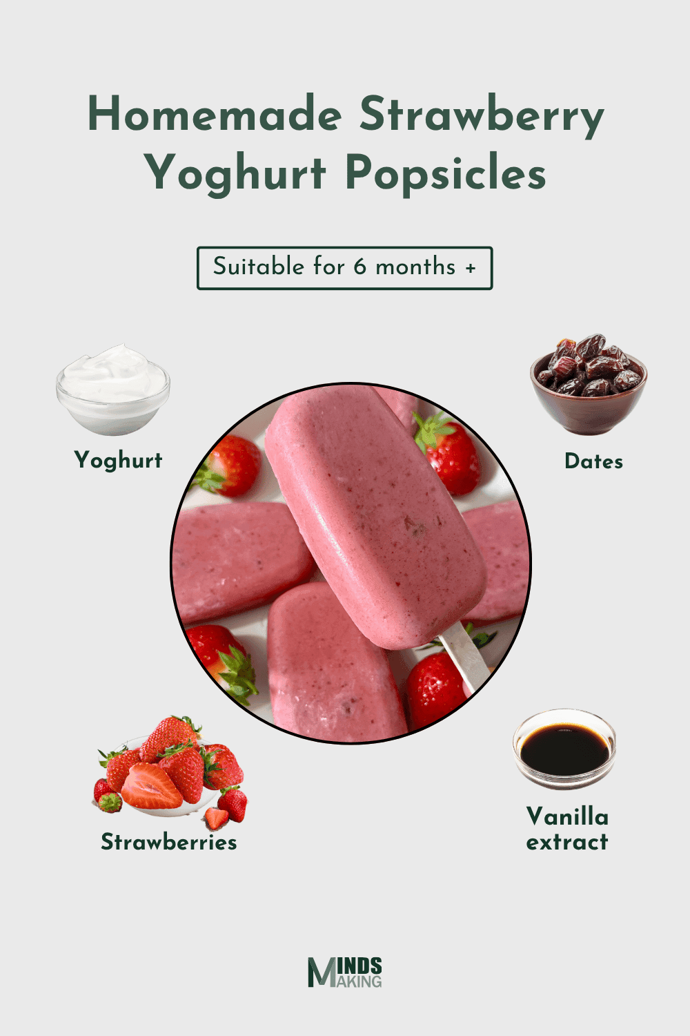 Ingredients for homemade strawberry yogurt popsicles, including fresh strawberries, plain full-fat yogurt, vanilla extract, and soft pitted dates as a natural sweetener.