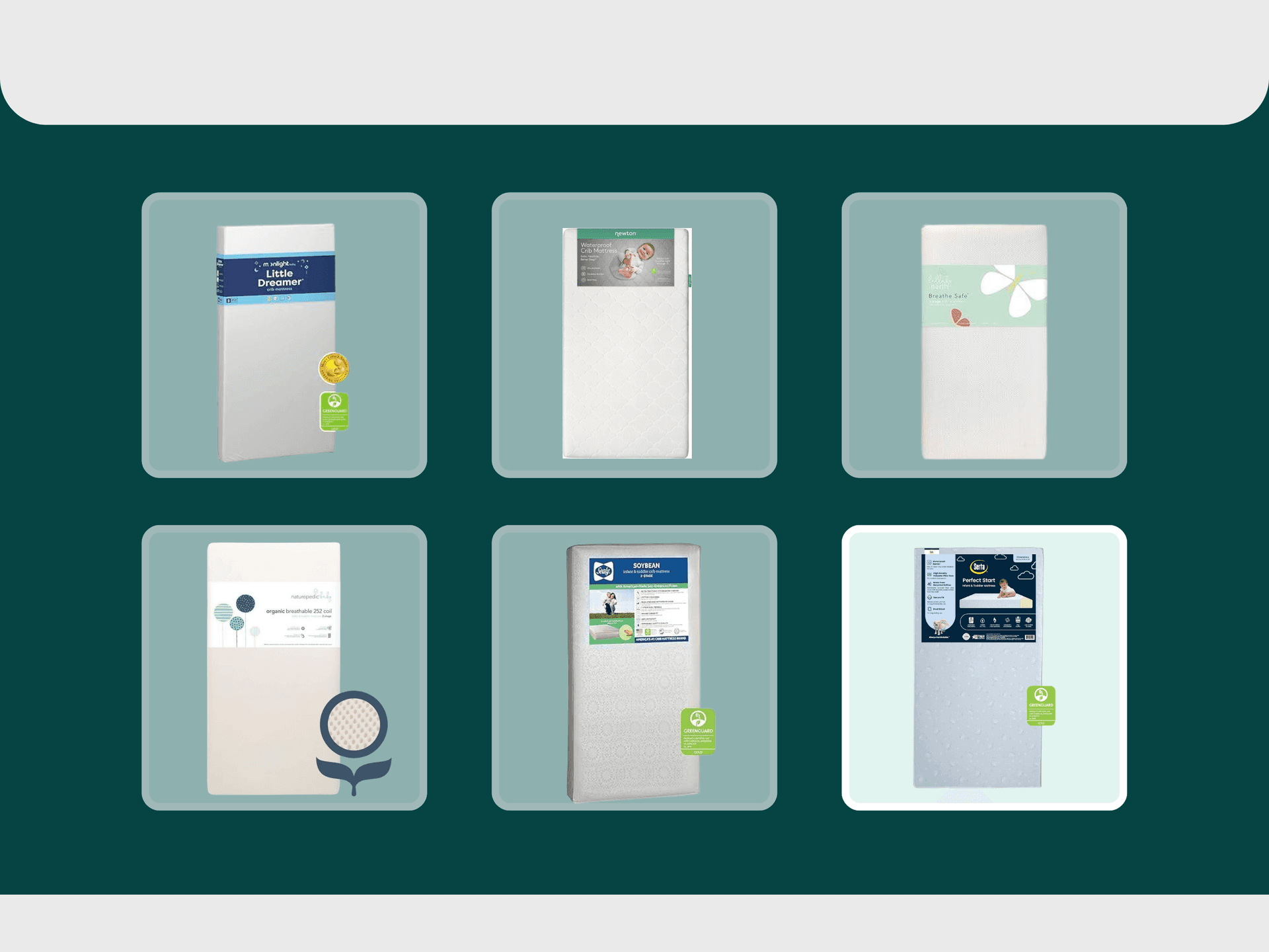 Best Crib Mattresses Designed for Safe, Comfortable, and Supportive Sleep