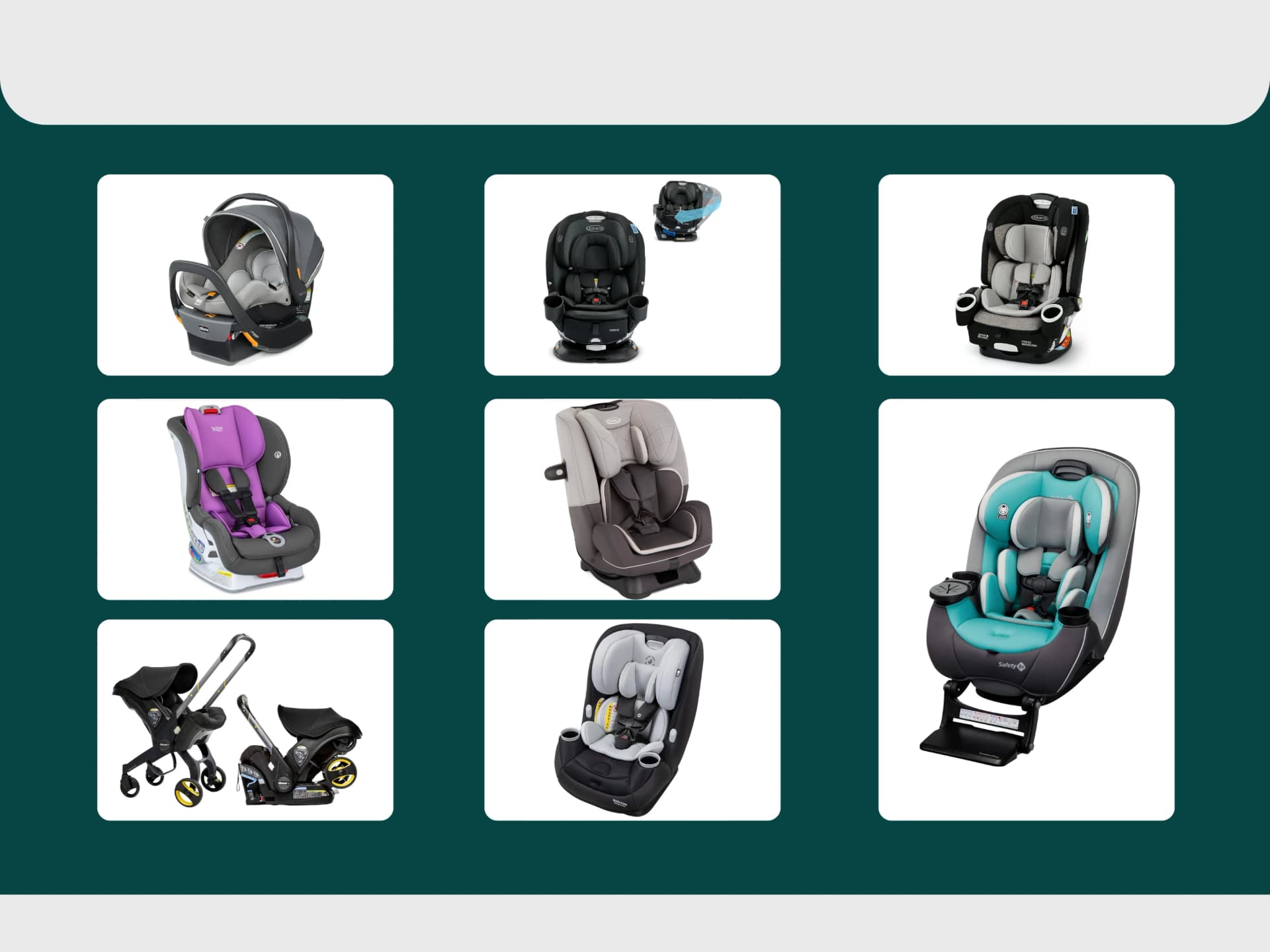 Best Infant Car Seat