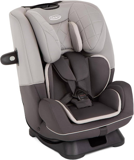 Best Value Car Seat