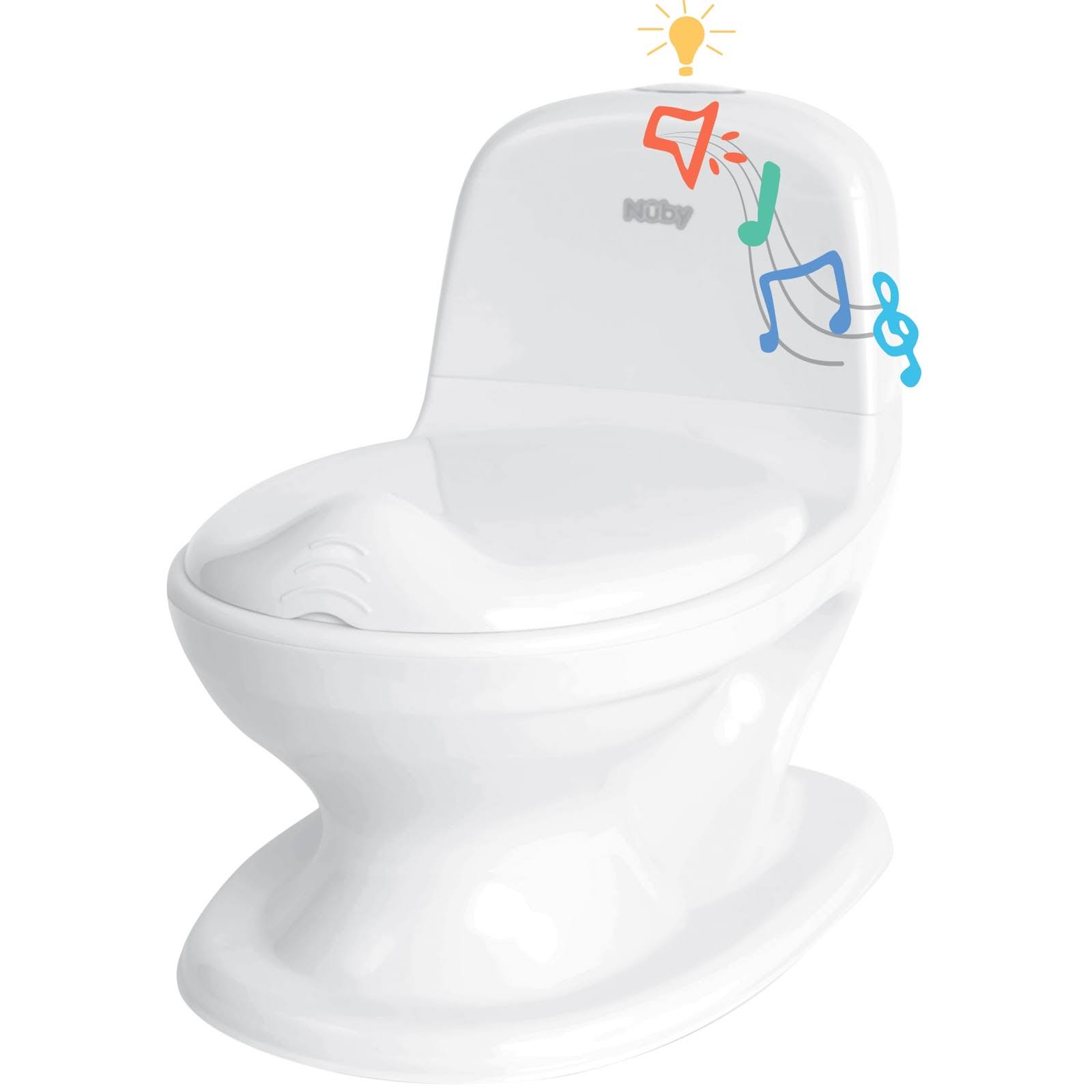 Best Toilet-Like Potty